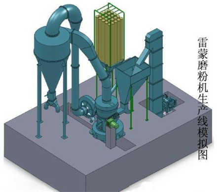 水泥磨磨前預破碎?