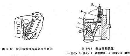 顎式破碎機軸承拆裝視頻