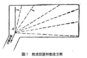 采石場挖坡面扇形推進方案